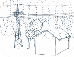 Der Effekt von Hochspannungsleitungen in Gebäudenähe